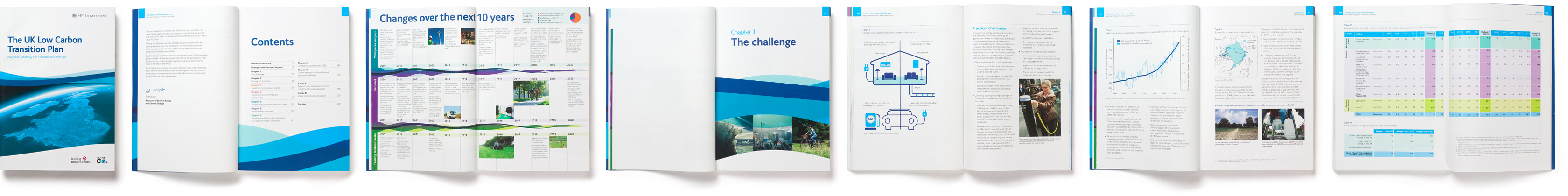 Department of Energy & Climate Change Annual Report